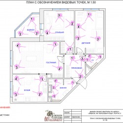 План видовых точек